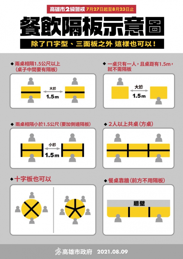 高雄市政府衛生局全球資訊網 衛生局