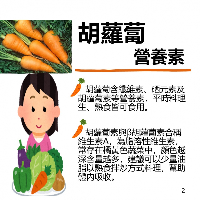胡蘿蔔營養素